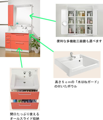 ユニット洗面化粧台「アトレア」