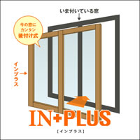 内窓の新設(二重窓)