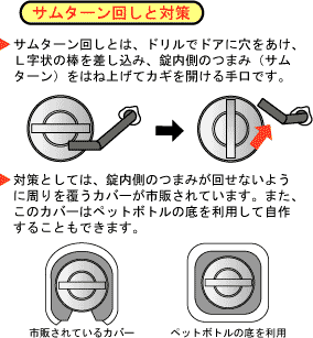 サムターン回しと対策